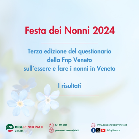 Festa dei Nonni 2024: felici di esserlo, ma insofferenti di essere i tappabuchi della mancanza di servizi per le famiglie